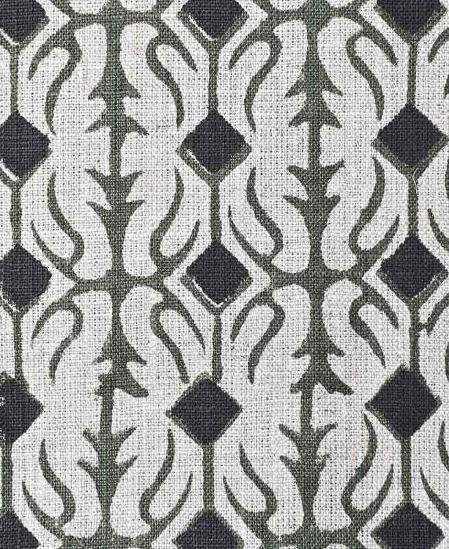 Zephyr Designer Floral Block Print Fabric